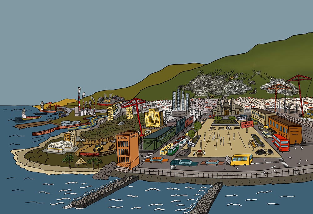 Urban Environment – Present